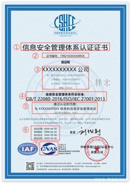 ISO 27001信息安全管理體系認(rèn)證全攻略 費(fèi)用解析與咨詢服務(wù)選擇